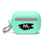 Figure It Out Along The Way And KEEP GOING. AirPods® Rubber Case