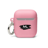 Figure It Out Along The Way And KEEP GOING. AirPods® Rubber Case