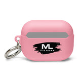 Figure It Out Along The Way And KEEP GOING. AirPods® Rubber Case