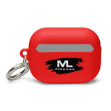 Figure It Out Along The Way And KEEP GOING. AirPods® Rubber Case